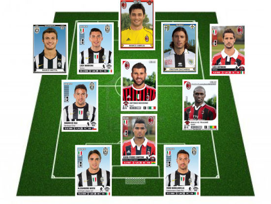 AC米兰状态回暖